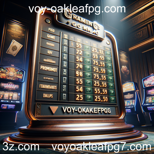 Descubra as Melhores Promoções em Jogos no Voy-Oakleafpg